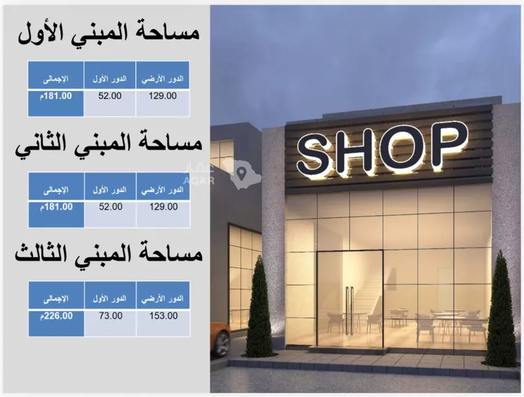 مجمع للبيع في شارع نجم الدين الايوبي الفرعي, حي العوالي, مدينة الرياض, منطقة الرياض 3