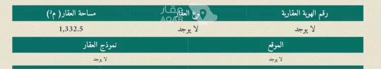 مجمع للبيع في شارع نجم الدين الايوبي الفرعي, حي العوالي, مدينة الرياض, منطقة الرياض