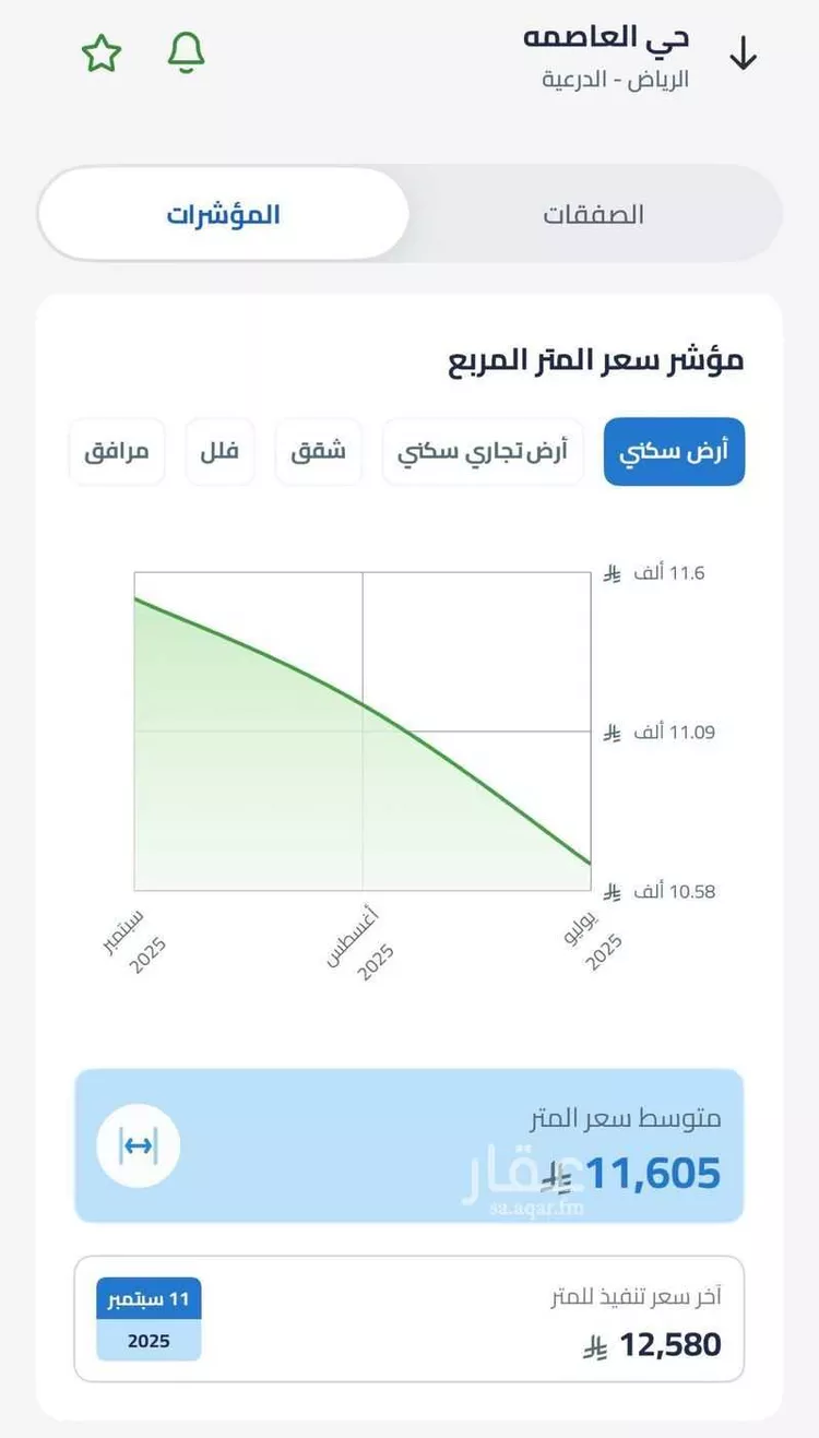 أرض للبيع في شارع العاصمة 73, حي العاصمة, مدينة امارة منطقة الرياض - الدرعيه, منطقة الرياض