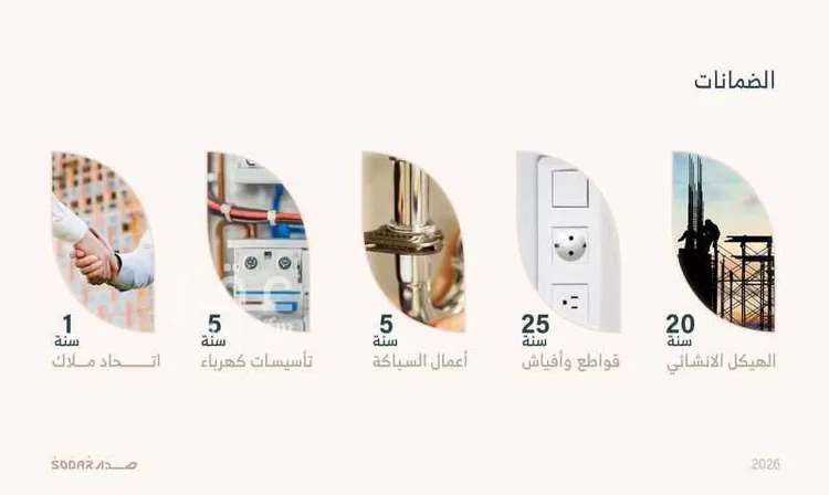 شقة للبيع في شارع هبة الله , حي السلامة, مدينة جدة, منطقة مكة المكرمة 7