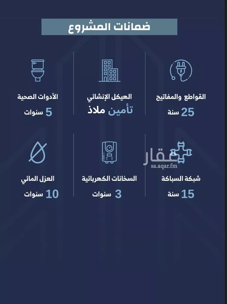 شقة للبيع في شارع ابن الأثير, حي العليا, مدينة الرياض, منطقة الرياض صورة 5