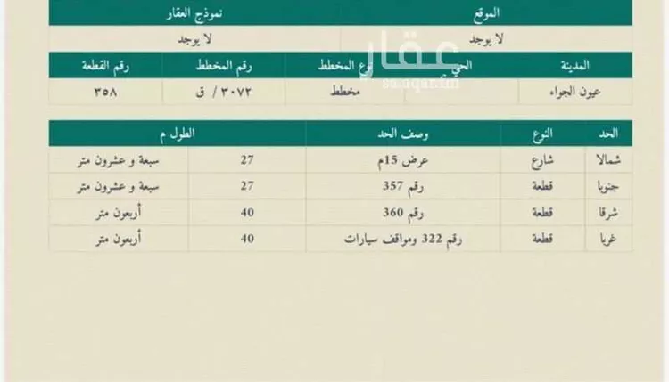 Land for Sale in Buraydah Ash Shiqah صورة 2