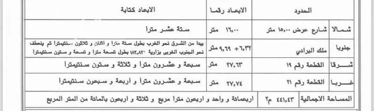 أرض للبيع في شارع العام, حي المريديسية الجنوبية, مدينة بريدة, منطقة القصيم صورة 2