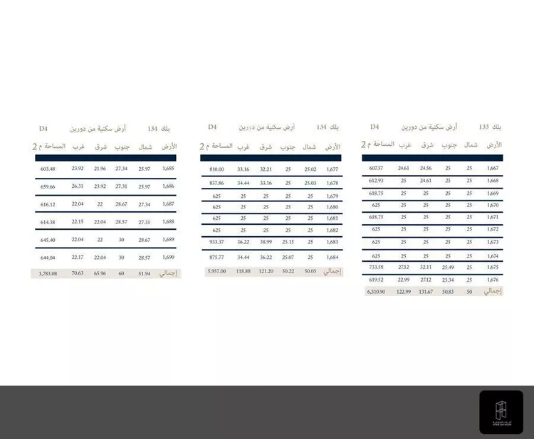 أرض للبيع في شارع 76 السيف, حي السيف, مدينة الدمام, المنطقة الشرقية صورة 2