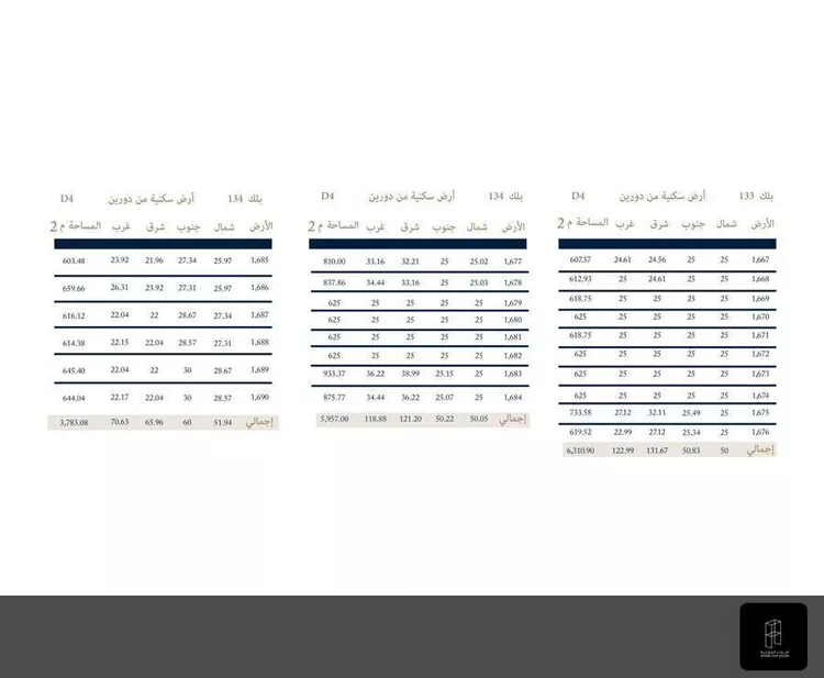 أرض للبيع في شارع 68 السيف, حي السيف, مدينة الدمام, المنطقة الشرقية صورة 3