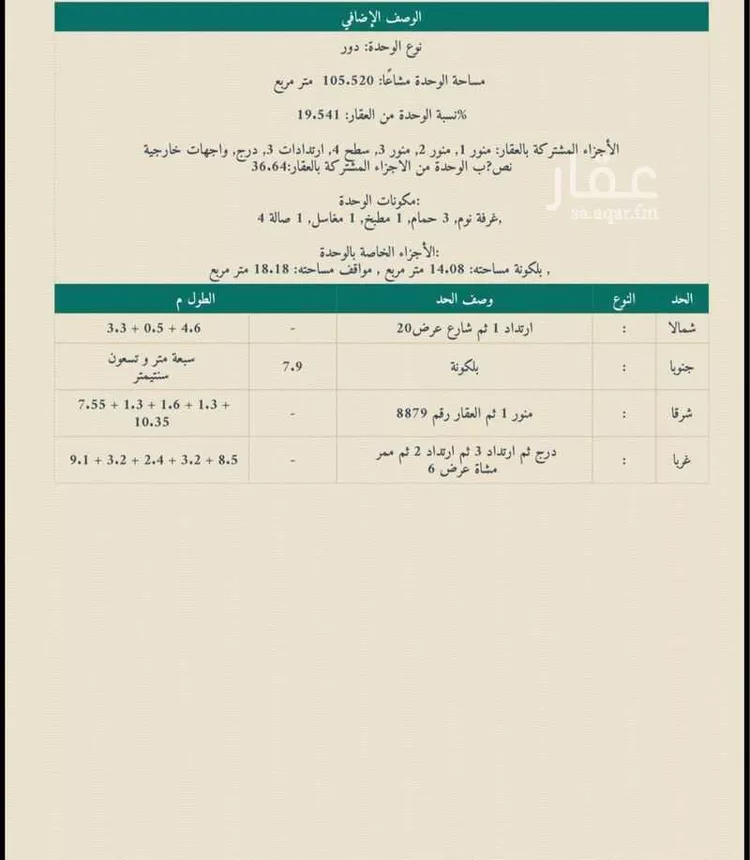 Floor for Sale in Riyadh Ash Sharq