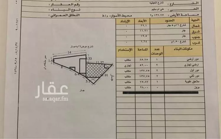عمارة للبيع في شارع العجلية, حي أم سليم, مدينة الرياض, منطقة الرياض صورة 4