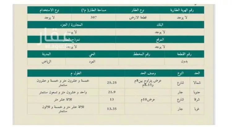 أرض للبيع في شارع السربة, حي العود, مدينة الرياض, منطقة الرياض صورة 5