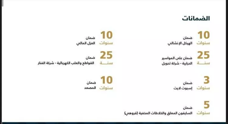 شقة للبيع في شارع الفرعة, حي الياسمين, مدينة الرياض, منطقة الرياض صورة 3