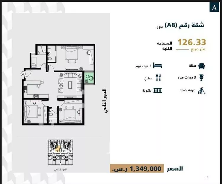 شقة للبيع في شارع الفرعة, حي الياسمين, مدينة الرياض, منطقة الرياض
