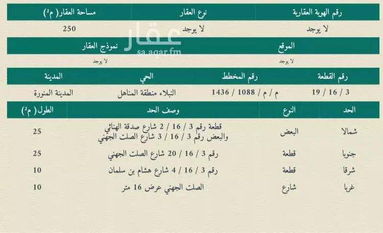 Land for Sale in Medina Nubala