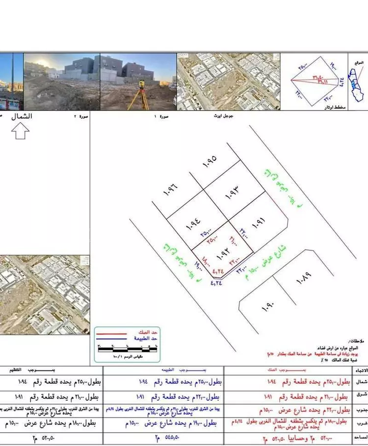 أرض للبيع في شارع احمد بن غنائم, حي الياقوت, مدينة جدة, منطقة مكة المكرمة
