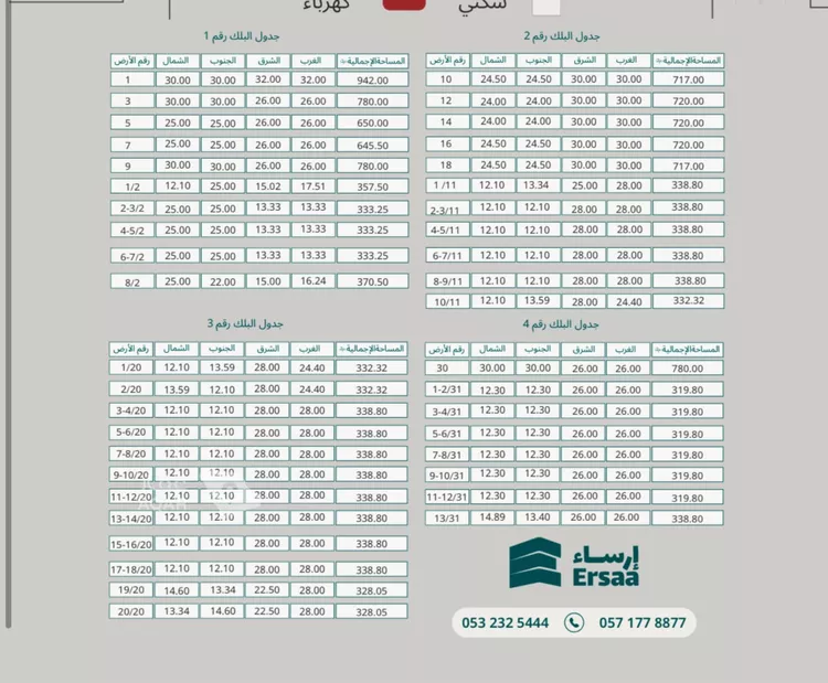 أرض للبيع في حي الحزم, مدينة الدمام, المنطقة الشرقية 2