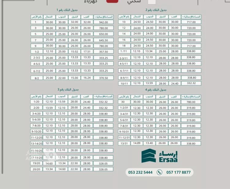 أرض للبيع في حي الحزم, مدينة الدمام, المنطقة الشرقية 2