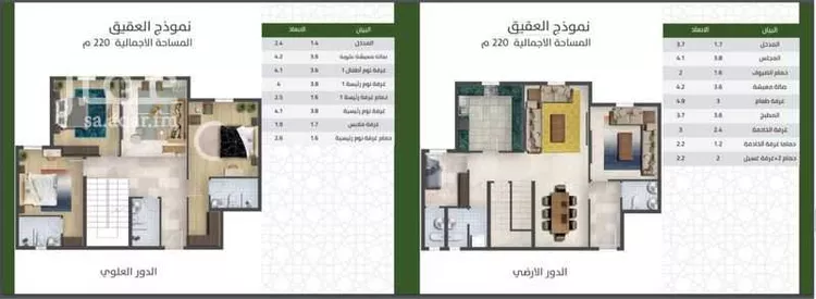 شقة للإيجار في شارع البيكندي ، حي العهن ، المدينة المنورة ، منطقة المدينة المنورة