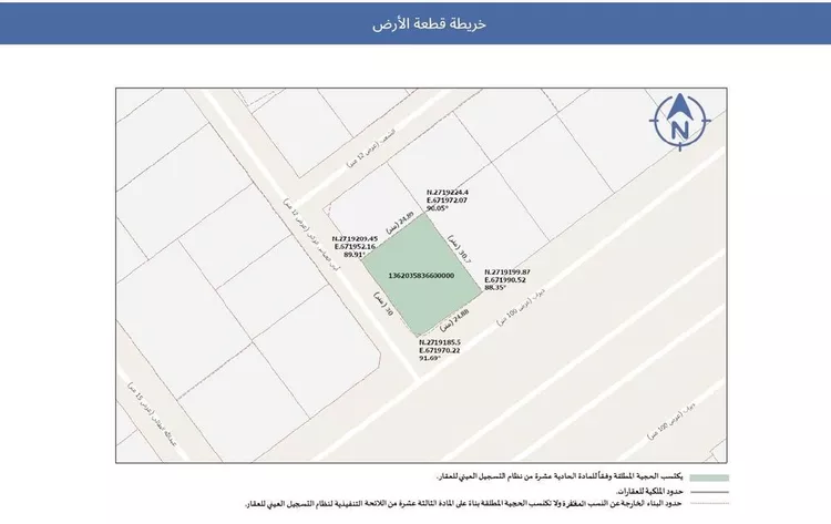 Land for Rent in Riyadh Namar