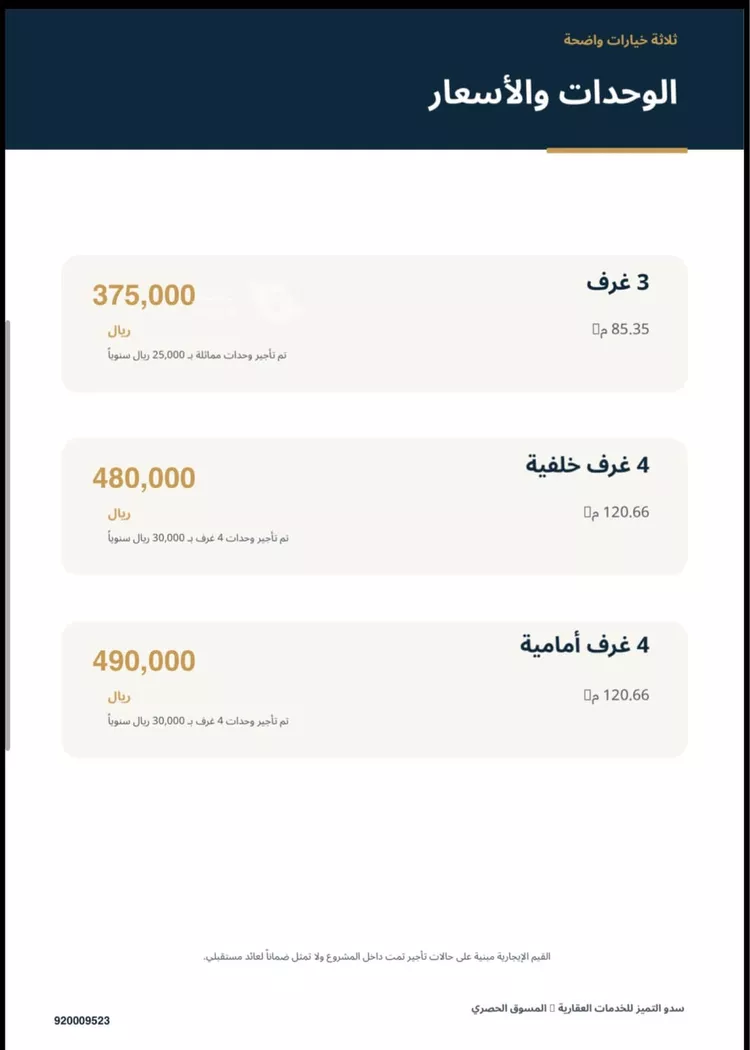 شقة للبيع في شارع ابو الزبير الاسدي, حي المنار, مدينة جدة, منطقة مكة المكرمة 2