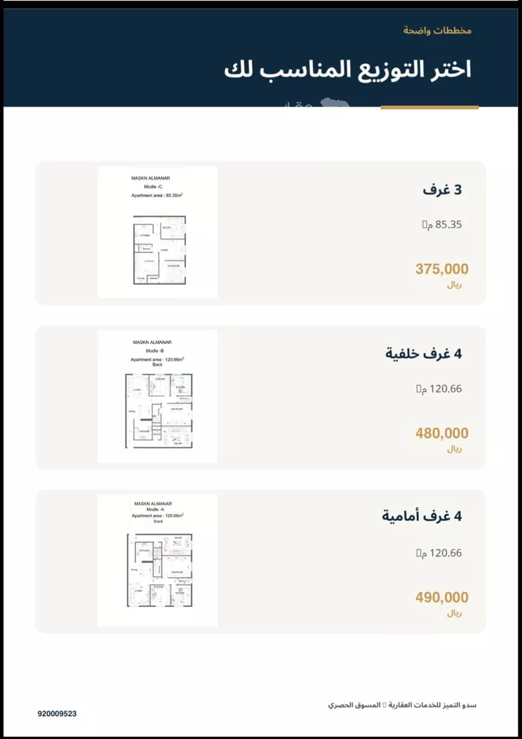 شقة للبيع في شارع ابو الزبير الاسدي, حي المنار, مدينة جدة, منطقة مكة المكرمة 4