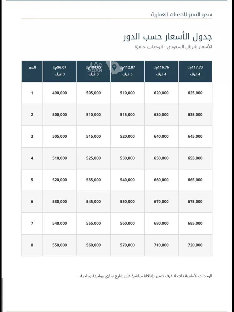 شقة للبيع في شارع صاري فرعي, حي الربوة, مدينة جدة, منطقة مكة المكرمة صورة 4