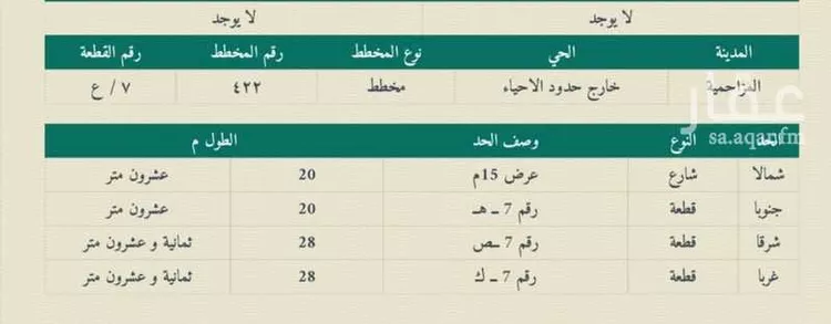أرض للبيع في شارع المزاحميه 2501 ، المزاحمية ، ضرما