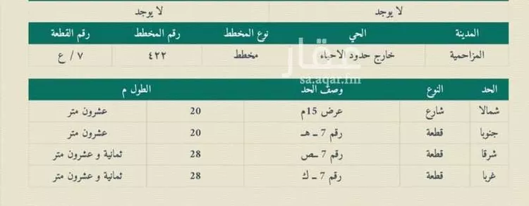 أرض للبيع في شارع المزاحميه 2501 ، المزاحمية ، ضرما