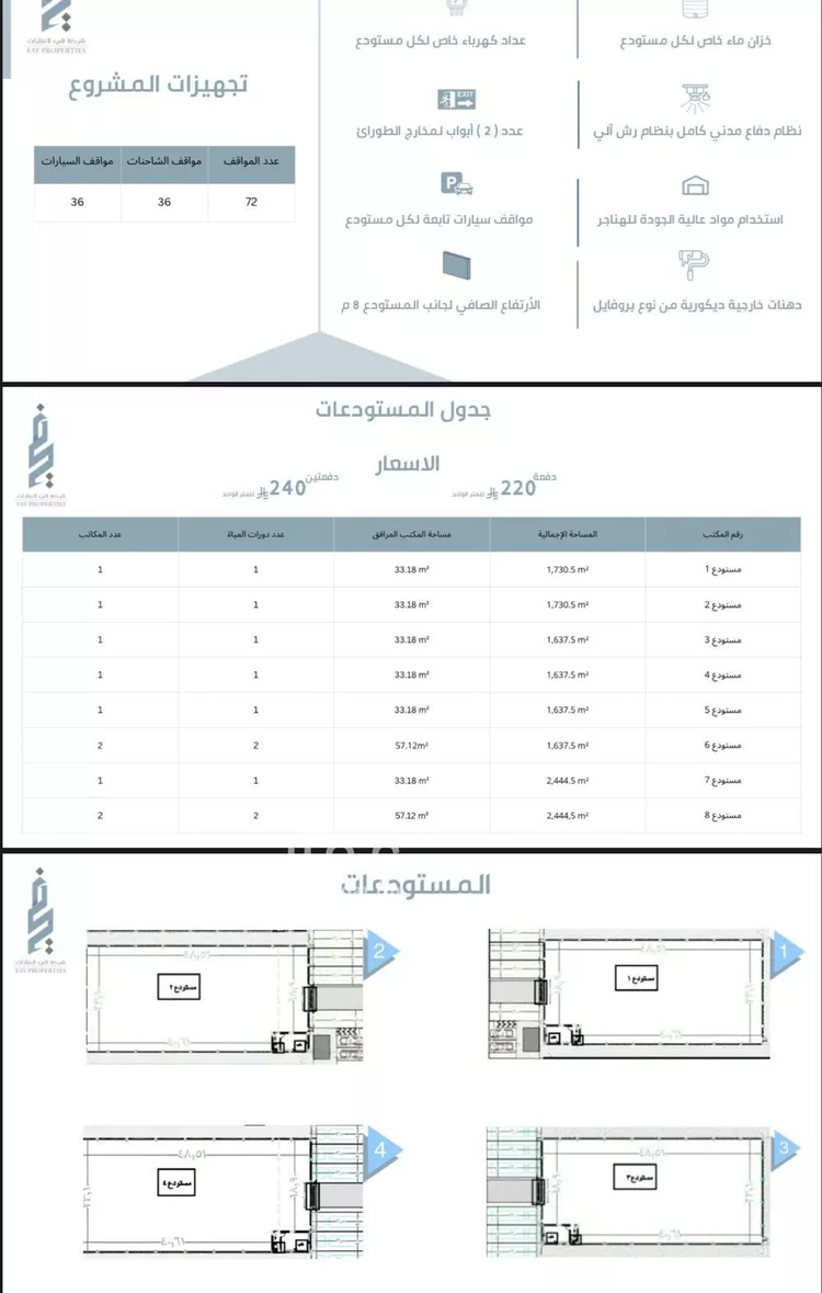مستودع للإيجار في شارع الجرشي, حي السلي, مدينة الرياض, منطقة الرياض صورة 2