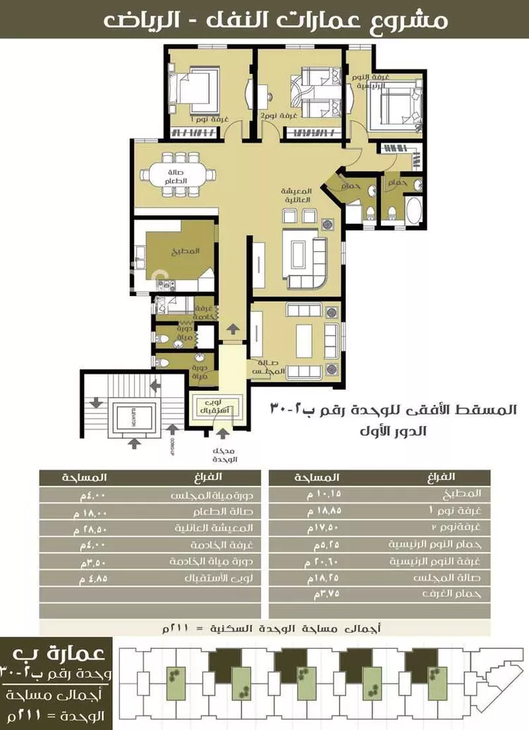 Apartment for Rent in Riyadh An Nafal