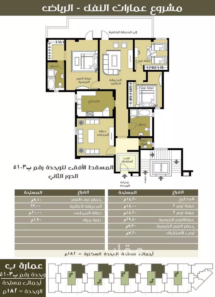 Apartment for Rent in Riyadh An Nafal