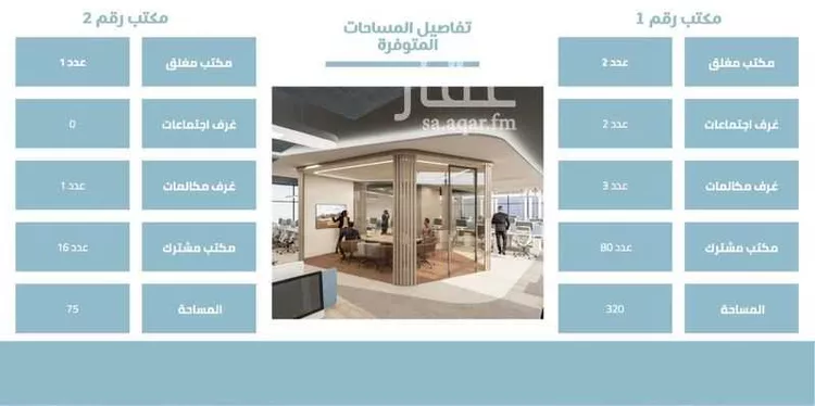مكتب تجاري للإيجار في شارع الامير سعود ابن عبدالله ابن جلوي, حي العارض, مدينة الرياض, منطقة الرياض صورة 2