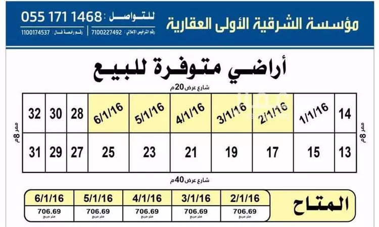 أرض للبيع في شارع نوفل بن طلحه, حي الفرسان, مدينة الدمام, المنطقة الشرقية