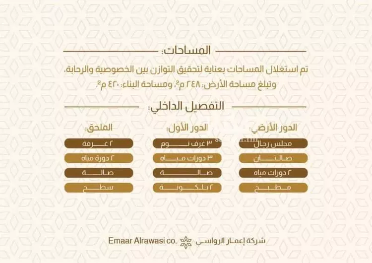 فيلا للبيع في شارع صدقة بن ابي عمران, حي السد, مدينة المدينة المنورة, منطقة المدينة المنورة صورة 3