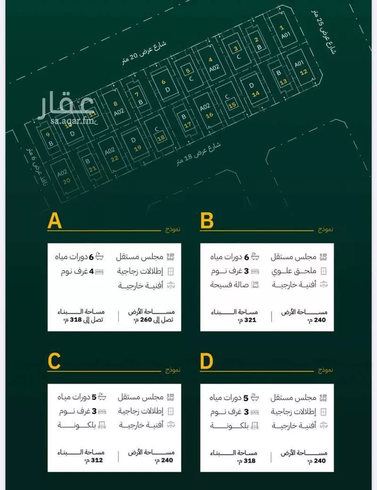 فيلا للبيع في شارع يحيى بن اسماعيل, حي الفاروق, مدينة الرياض, منطقة الرياض
