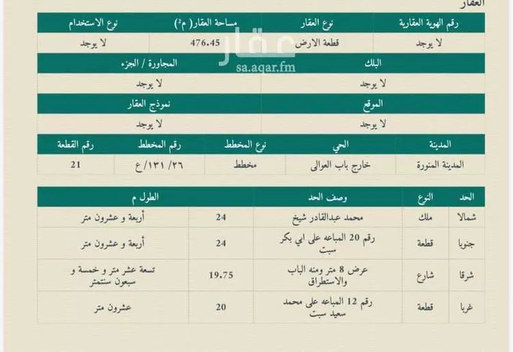 أرض للبيع في شارع الجسين البجانى, حي بنى ظفر, مدينة المدينة المنورة, منطقة المدينة المنورة صورة 2