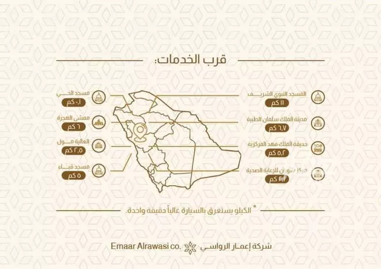 فيلا للبيع في شارع صدقة بن ابي عمران, حي السد, مدينة المدينة المنورة, منطقة المدينة المنورة