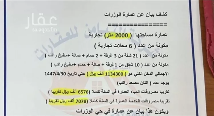 عمارة للبيع في شارع ابن المهنا ، حي السليمانية ، الرياض ، منطقة الرياض