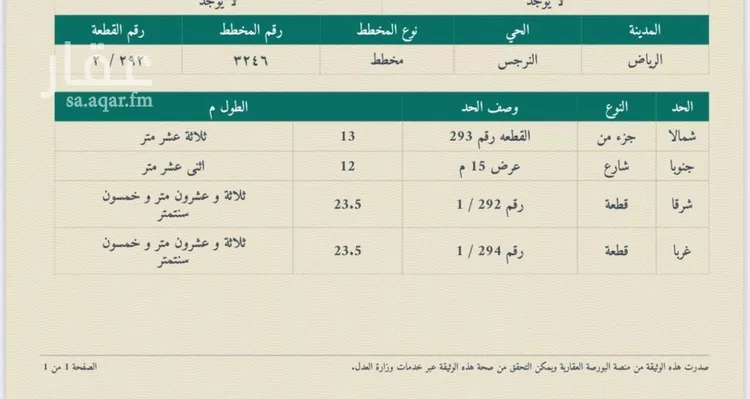 أرض للبيع في شارع الشعيفان, حي النرجس, مدينة الرياض, منطقة الرياض صورة 2