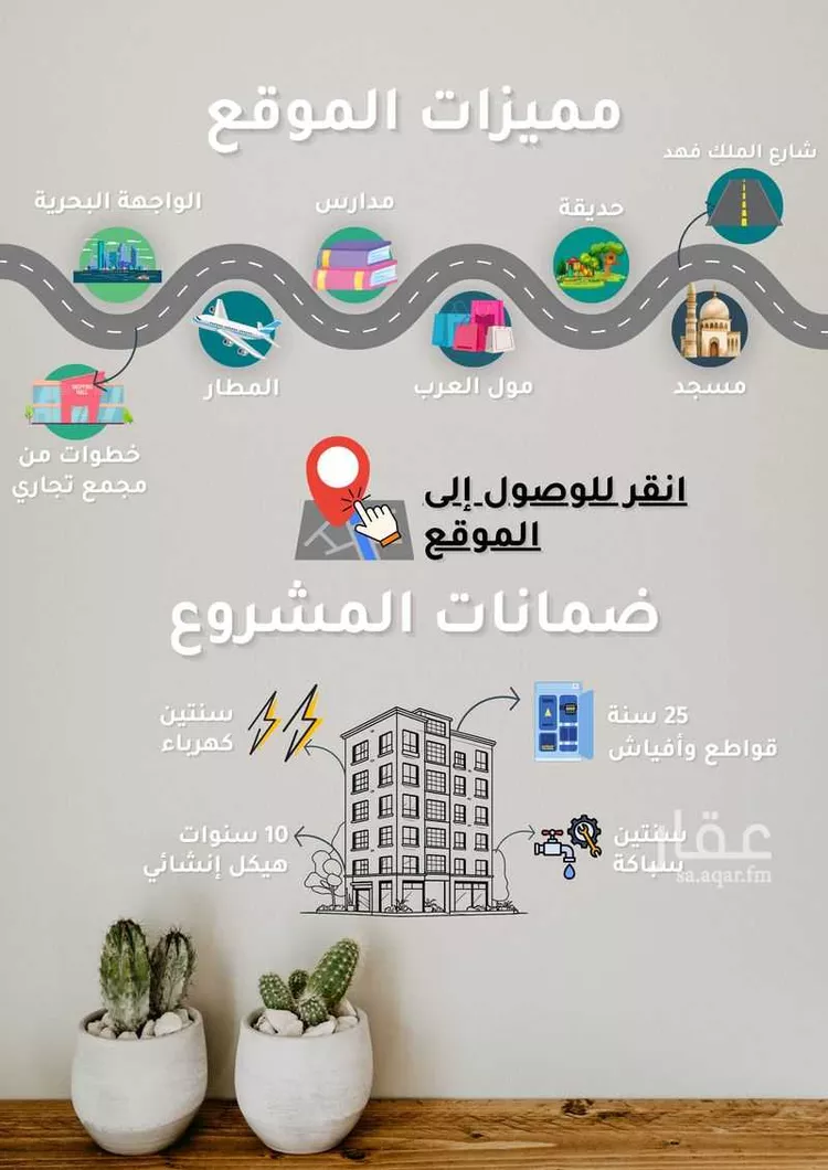 شقة للبيع في شارع حامد با ناجه, حي النزهة, مدينة جدة, منطقة مكة المكرمة صورة 3