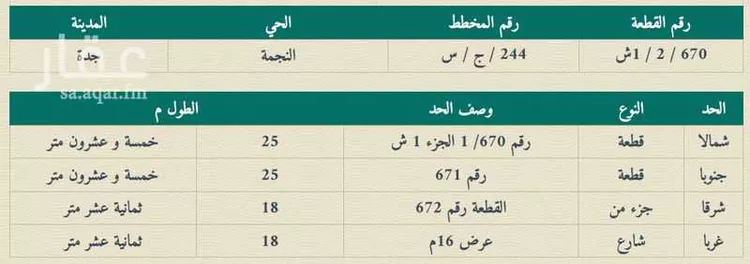 أرض للبيع في شارع 19882298, حي النجمة, مدينة جدة, منطقة مكة المكرمة
