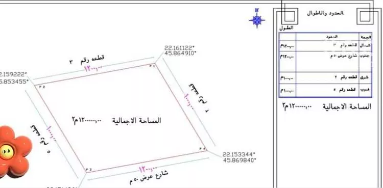 مزرعة للبيع في الهدار ، الافلاج صورة 2