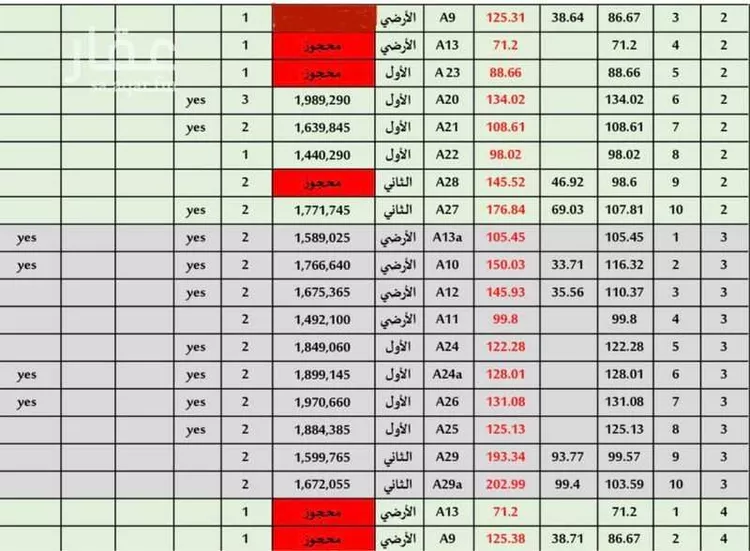 شقة للبيع في شارع حكيم بن معاوية ، حي النخيل ، الرياض ، منطقة الرياض صورة 4