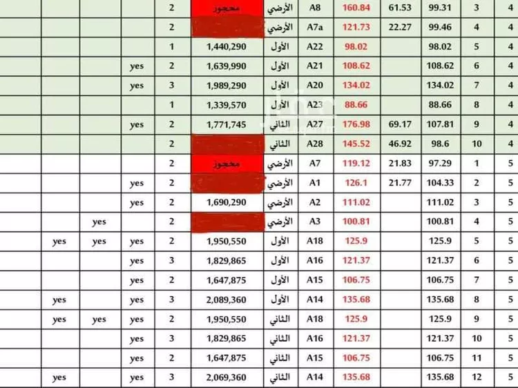 شقة للبيع في شارع حكيم بن معاوية ، حي النخيل ، الرياض ، منطقة الرياض صورة 3