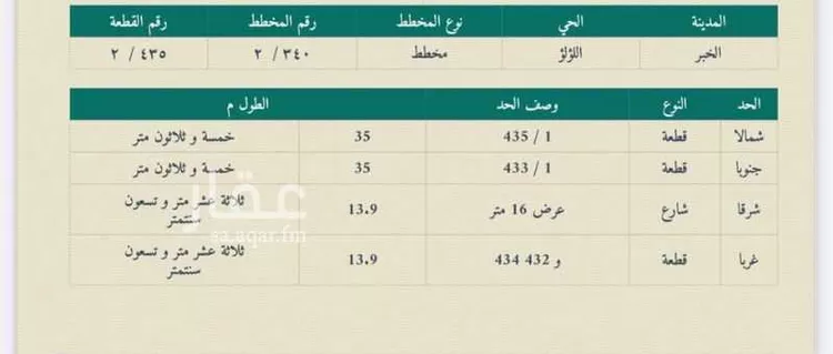 فيلا للبيع في شارع الشعب, حي اللؤلؤ, مدينة الخبر, المنطقة الشرقية صورة 3