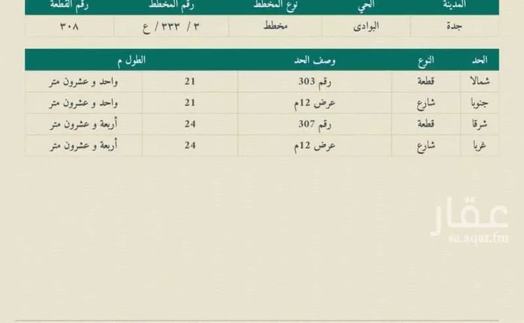 أرض للبيع في شارع عبيدالله بن عدي, حي البوادي, مدينة جدة, منطقة مكة المكرمة صورة 5