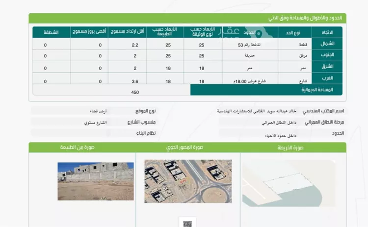 فيلا للبيع في شارع ابن ابي طاهر ، ضاحية الاسكان ، الطائف ، الطائف