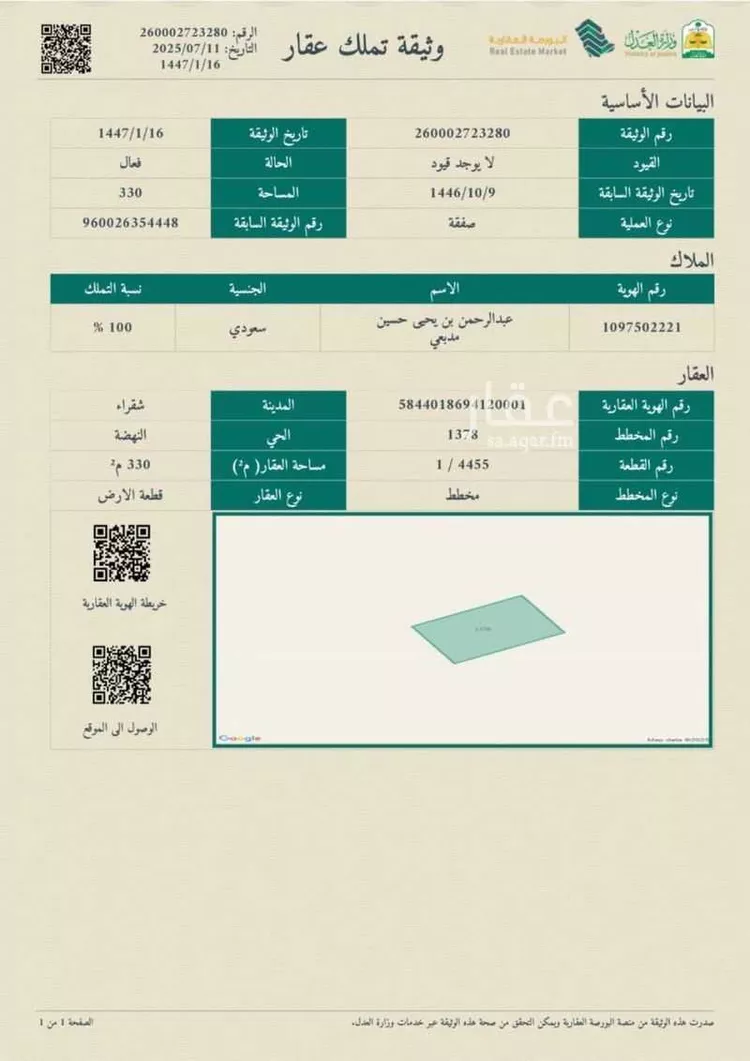 أرض للبيع في شارع الجامعة 129 ، هجرة المغر ، شقراء