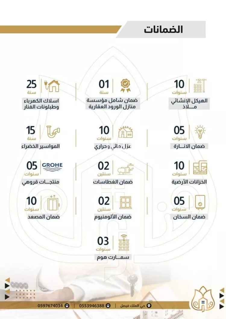 شقة للبيع في شارع فيروز العبدالعزيز, حي الملك فيصل, مدينة الرياض, منطقة الرياض صورة 2