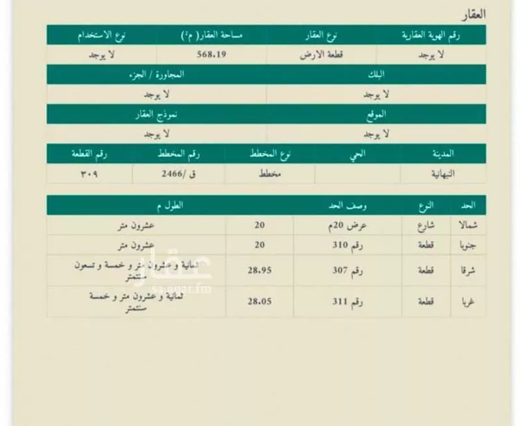 أرض للبيع في شارع المنذر بن حسان, حي النهضة, مدينة النبهانية, منطقة القصيم