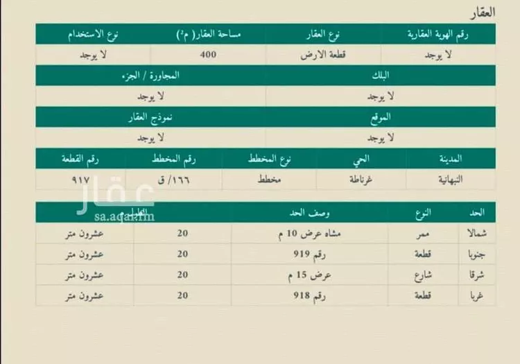 أرض للبيع في شارع جعيل بن زياد الاشجعي, حي غرناطة, مدينة النبهانية, منطقة القصيم