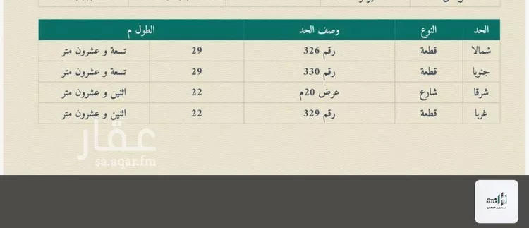 أرض للبيع في شارع المشاهر, حي اليرموك, مدينة الرياض, منطقة الرياض صورة 2