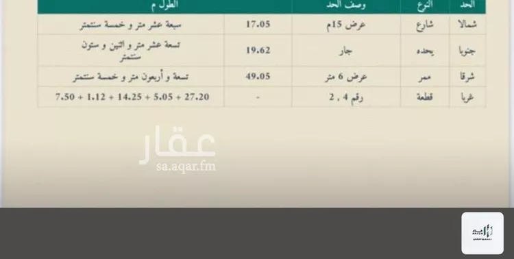 أرض للبيع في شارع الحوري, حي الملز, مدينة الرياض, منطقة الرياض صورة 3